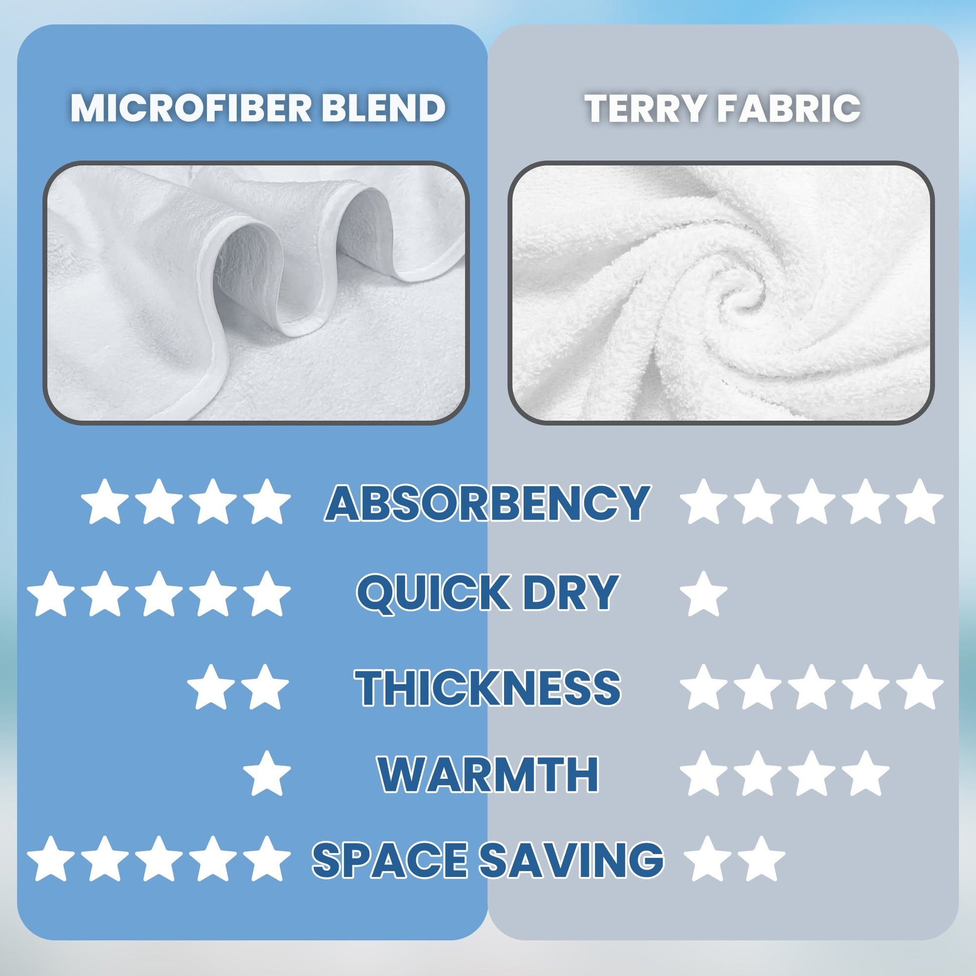 Summer With Dog- Personalized Beach Towel