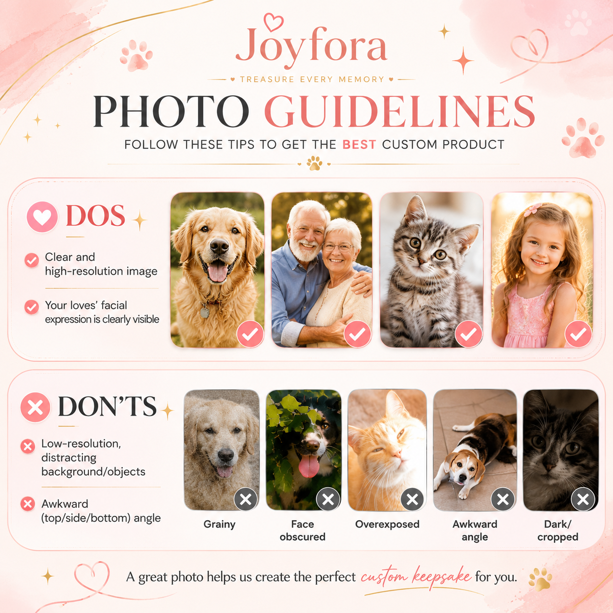 Custom Photo My Dog, Cat Loves USA 250 Patriotic Garden Flag