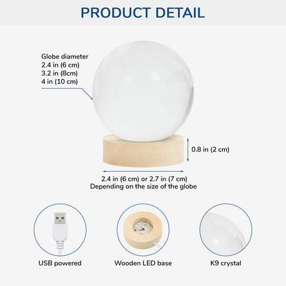 3D Led Light detail view for Dad